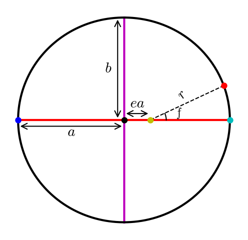 ../_images/508a8fb1e0c0540b84bd4ace0b94868b45ca9c2fdb1b220d0c86ef4b203a6138.png