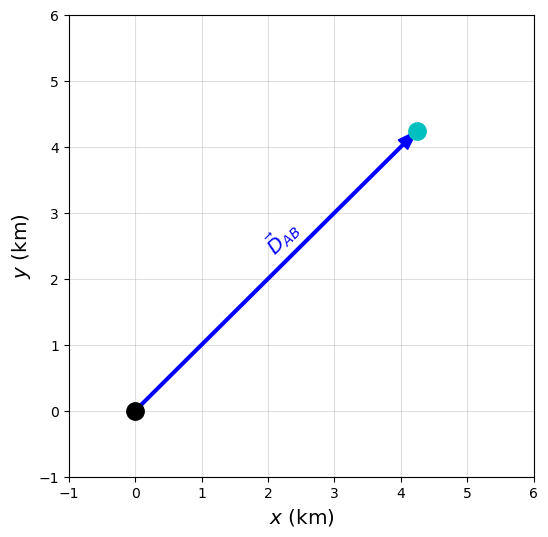 ../_images/05914f38ab116f90e7f94176839e1f1ba43538f641e8ad8b7a5b1954ef9e1715.png