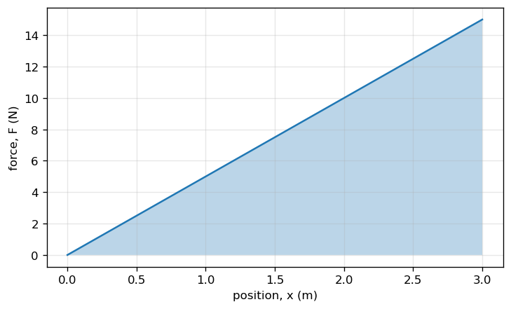 ../_images/0fc249a70eb33d999439e6a71aa3dc6093e94076b1e6f69ca074c3ba94713408.png