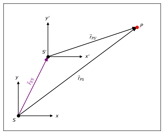 ../_images/2bf9054908022bdf5bce0463e484a6f67a298c450a541f78dda53f3c7fbf14c4.png