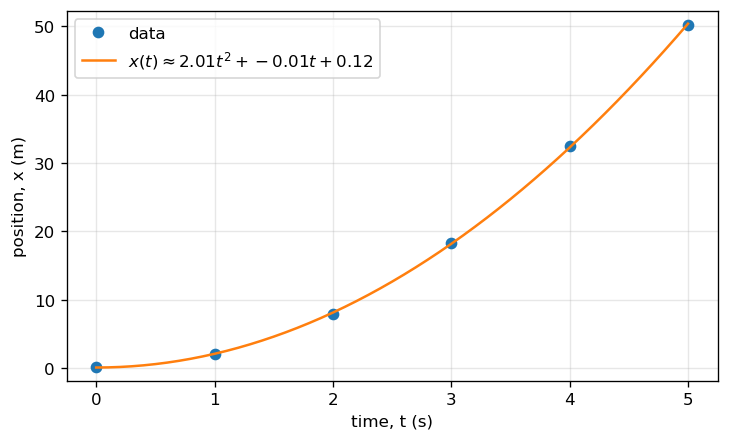 ../_images/4701381ad14a1e824ada3f8d931634f71db17b15b521e0adbfe55bba6944af8f.png