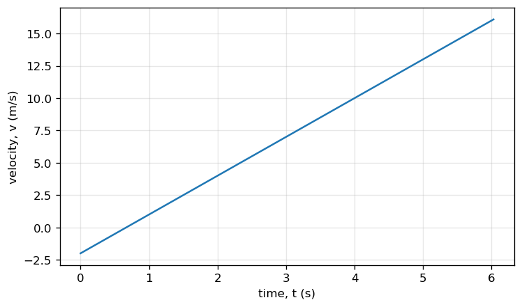 ../_images/6d21766b6b0f46d2236dec95acd10b086c4d05340dd2b157470f38d8cb95a754.png