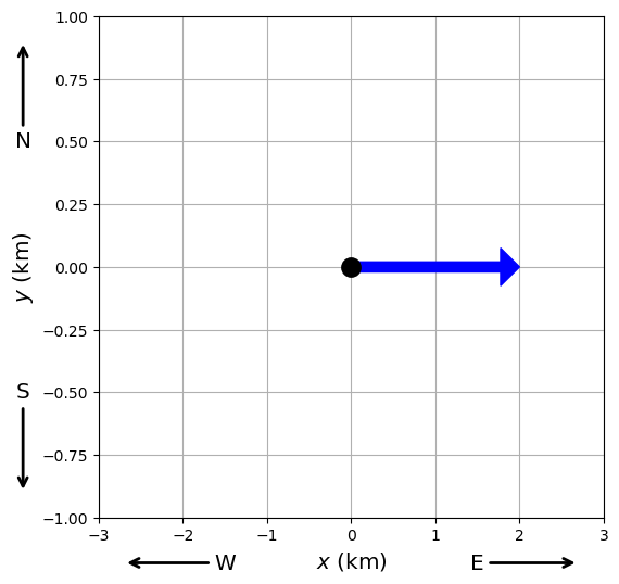 ../_images/8cf556b37e378901aee099f65111450c411a3e5e975dfc0af51763a8f1751062.png