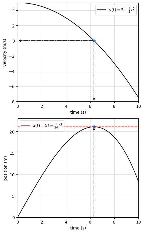 ../_images/bfe1b67909bb0cee5a6e95aad5c266415fd7be16ac14b01a80ac6f0c08bd1c28.png