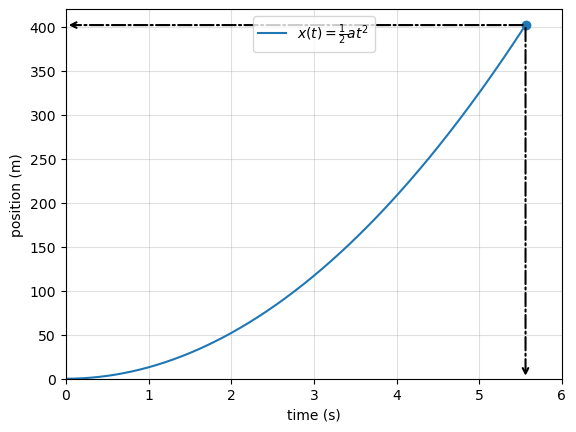 ../_images/c423eaf04a9d2419f2b6719846be273f4ac8127a3749d214a84c2b4f3735f09b.png