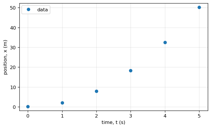 ../_images/ccbcd83db981118f77d6f275fba8823b00ff984754ef694ba63feb820f942416.png