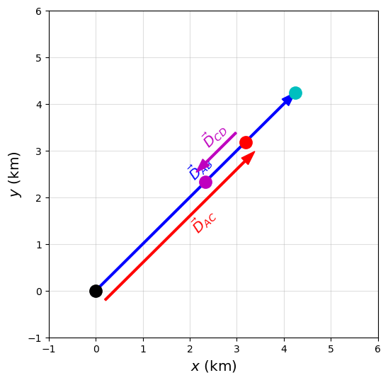 ../_images/d973542ee35daf1f9fb26f5a60a539a6aadfe6f474082d1b6281db455dfc2e4c.png
