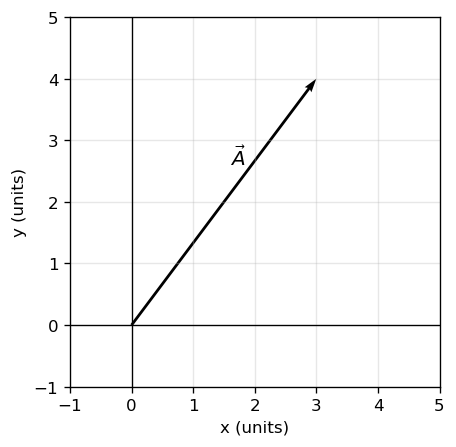 ../_images/de13bc36e9943e186aa979b887e343e0e8f535c773b48ab439923811390eeb41.png
