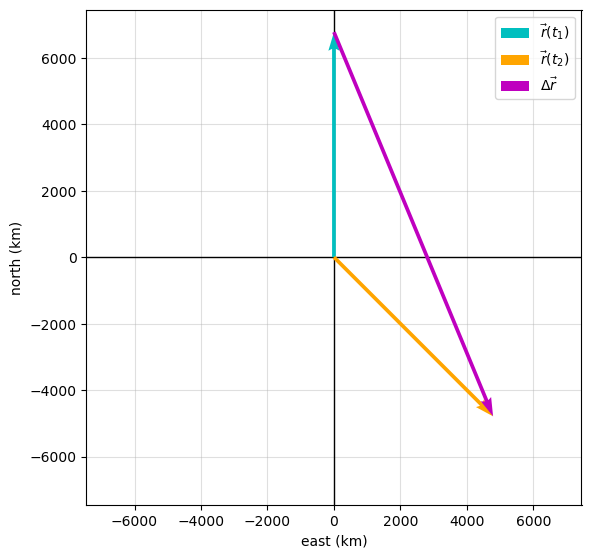 ../_images/ff70d9d18426b77999a0715018493280a763cc73c850ad9d5c90dc41a054f244.png