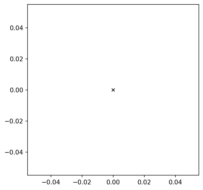 ../_images/66b6df54c808e50ec2da47f75c3d911376e540cf5ea37ef0a44e700057e7efef.png