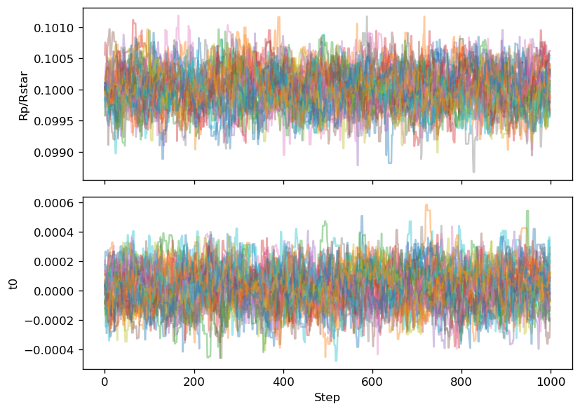 ../_images/7a963e279d50c077c33d014c2fd7c206b826fbd2f1e1d5b23333ceab2e4bc5b9.png