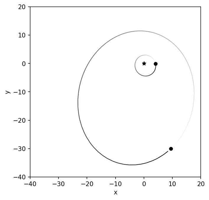 ../_images/88903bbef491b0d1800dcda3a8850370ce735c9d64b945cee2b8149151e73437.png
