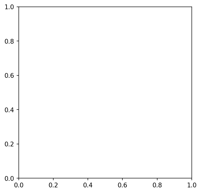 ../_images/bd04222e9a84175e0fd7f805192bd5d6c3ed8966f3d54daf93c8215c89bd5934.png
