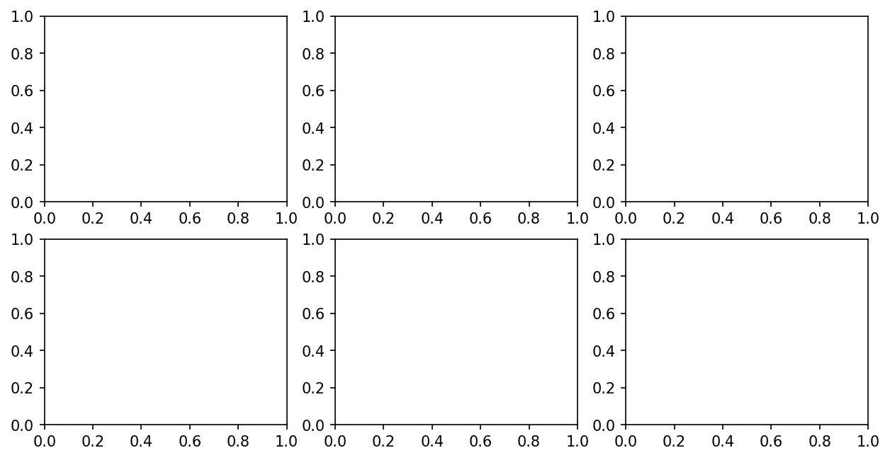 ../_images/f55a131177f1601b45e9d51a93c3aef705d4e8a95b2d52d501b253ea9d9768e8.png