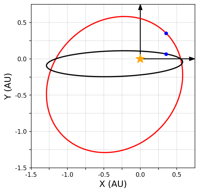 ../_images/f6a45969d64281a6973d52ec2543b61e19bd45e79f732072b54d4c4dfd1085df.png